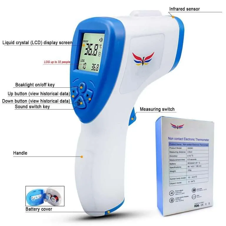 LiveTemp Pro Features
